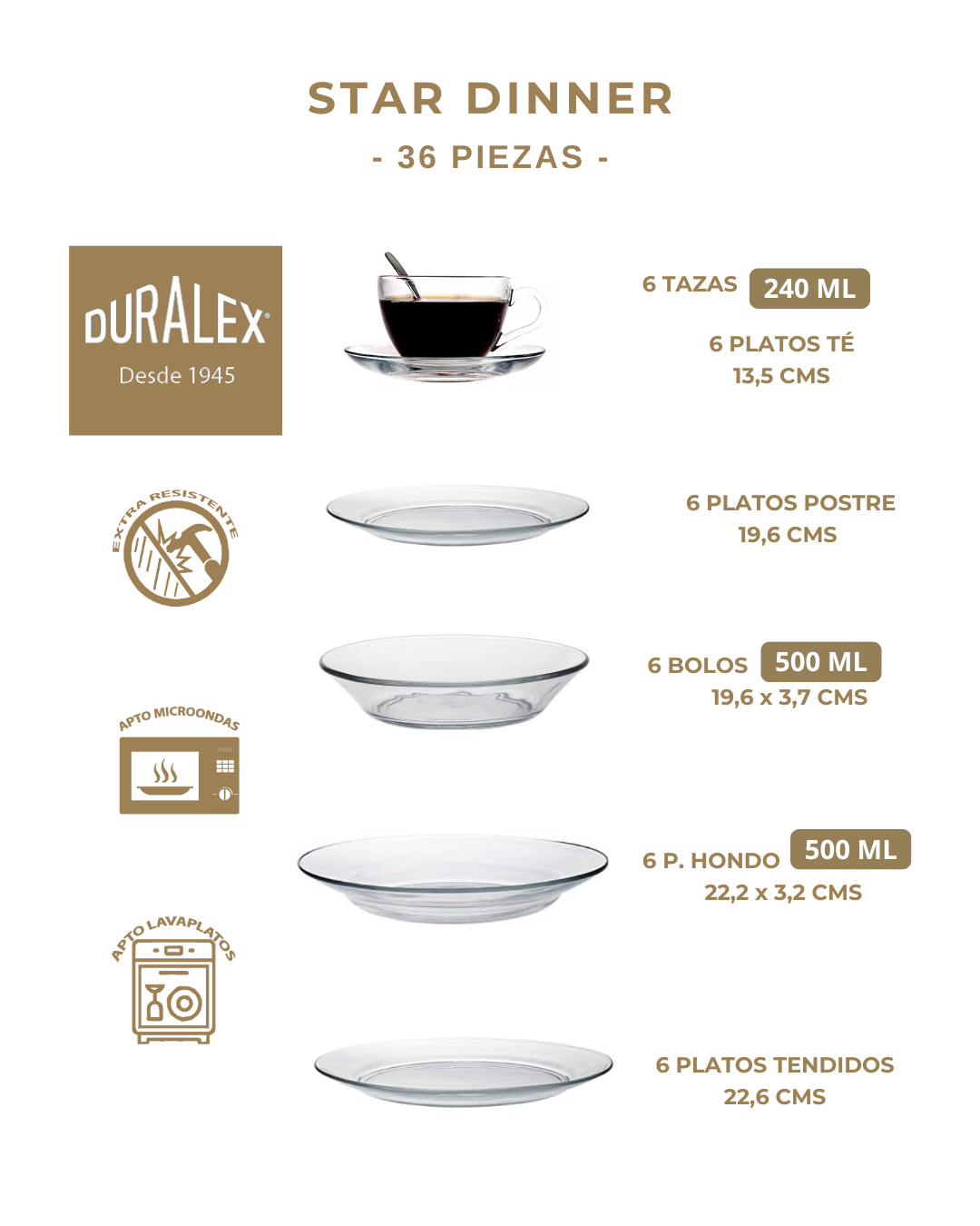 vajilla duralex vidrio templado transparentes platos bolos y tazas